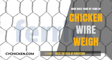 Chicken Wire Weight: Yard-by-Yard Guide