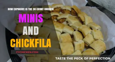 Chicken Minis at Chick-fil-A: Costly Convenience