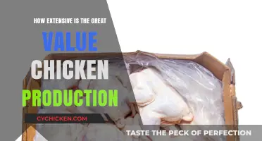 Exploring the Scale of Great Value Chicken Production Operations