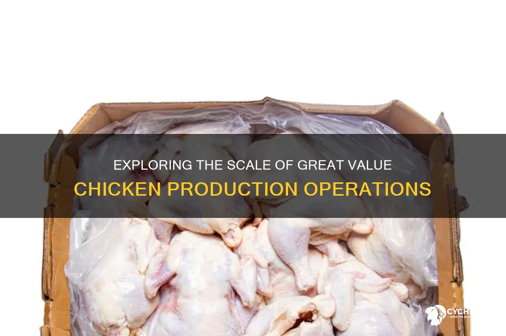 how extensive is the great value chicken production