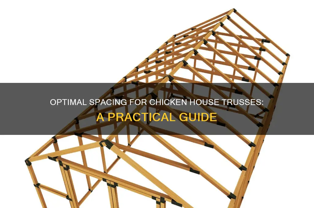 how far apart are chicken house trusses