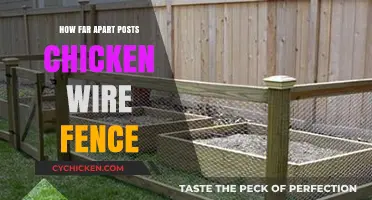 Optimal Spacing for Chicken Wire Fence Posts: A Practical Guide