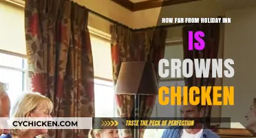 Holiday Inn to Crowns Chicken: Distance and Directions Guide