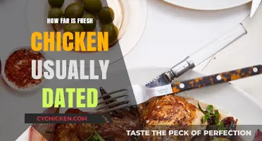 Fresh Chicken Dating: Understanding Shelf Life and Expiration Dates