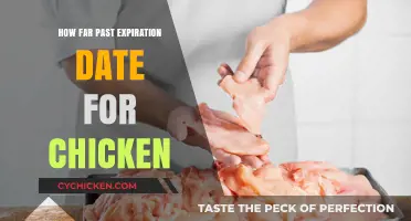 How Far Past Expiration Date Can You Safely Eat Chicken?