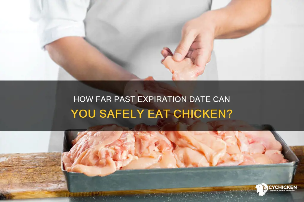 how far past expiration date for chicken