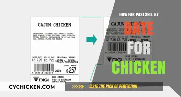 How Long Is Chicken Safe Past Its Sell-By Date?