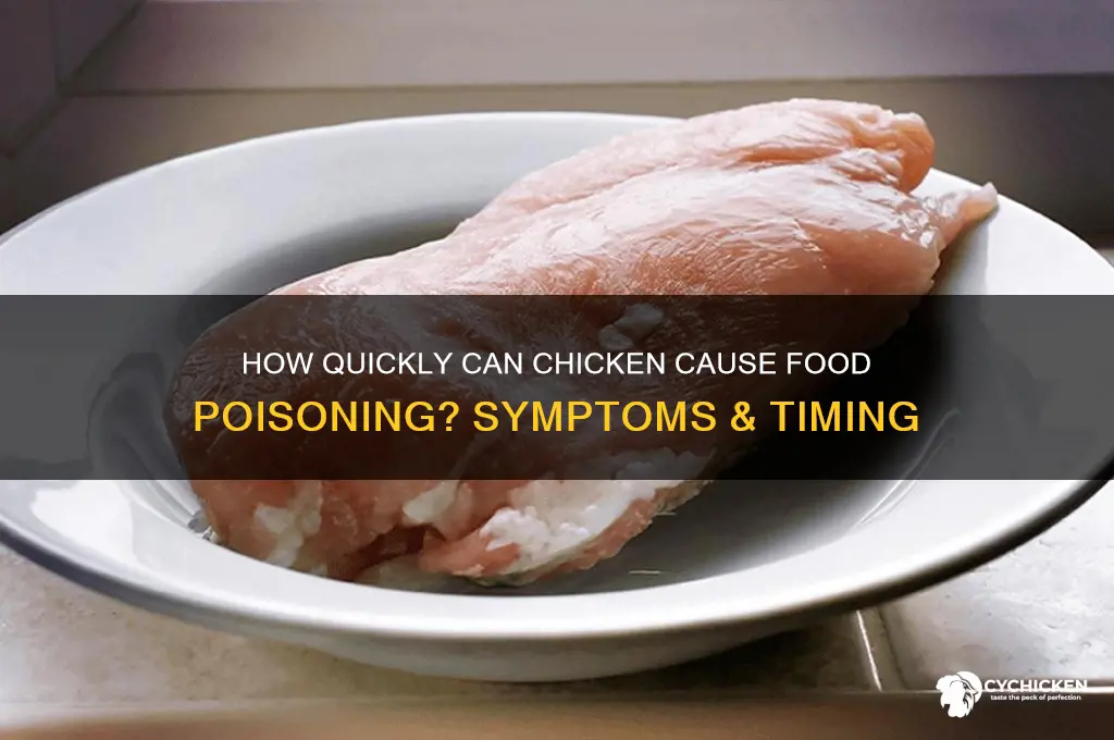 how fast does food poisoning happen from chicken
