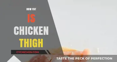 Chicken Thigh Fat Content: Understanding Nutritional Value and Health Impact