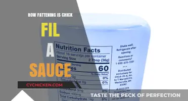 Is Chick-fil-A Sauce Ruining Your Diet? Calorie Breakdown Revealed