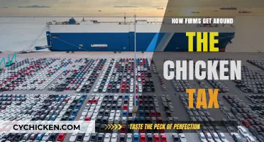 Navigating the Chicken Tax: Strategies Firms Use to Circumvent Tariffs