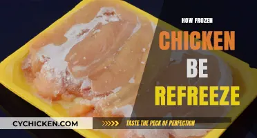 Safely Refreezing Thawed Chicken: A Complete Guide