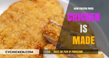 The Crispy Journey: How Frozen Fried Chicken Comes to Life