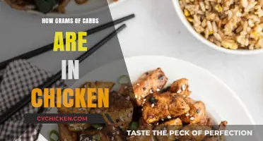 Carb Content in Chicken: Uncovering the Truth About Grams