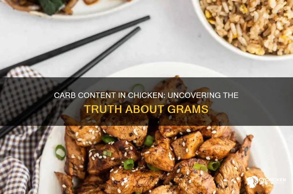 how grams of carbs are in chicken