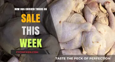 Sizzling Savings: Chicken Thighs on Sale This Week – Don’t Miss Out!
