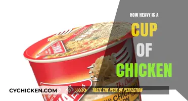 How Heavy is a Cup of Chicken? Weighing Poultry Portions