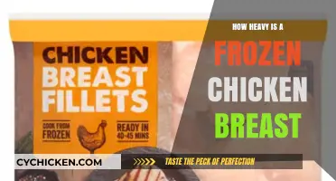 The Surprising Weight of a Frozen Chicken Breast: Uncovered
