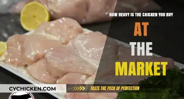 Unveiling the True Weight: How Heavy is Your Market Chicken?