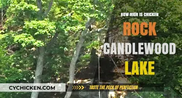 Exploring Chicken Rock's Height at Candlewood Lake: A Comprehensive Guide