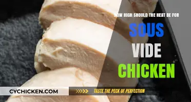 The Perfect Temperature Range for Sous Vide Chicken