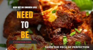 Perfectly Cooked Chicken Legs: Ideal Temperature for Juicy, Safe Results
