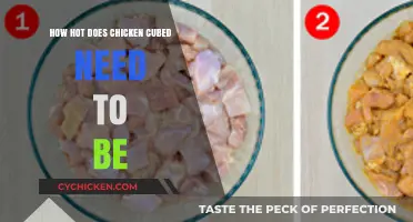 Perfect Chicken Cubes: Ideal Internal Temperature for Safe Cooking