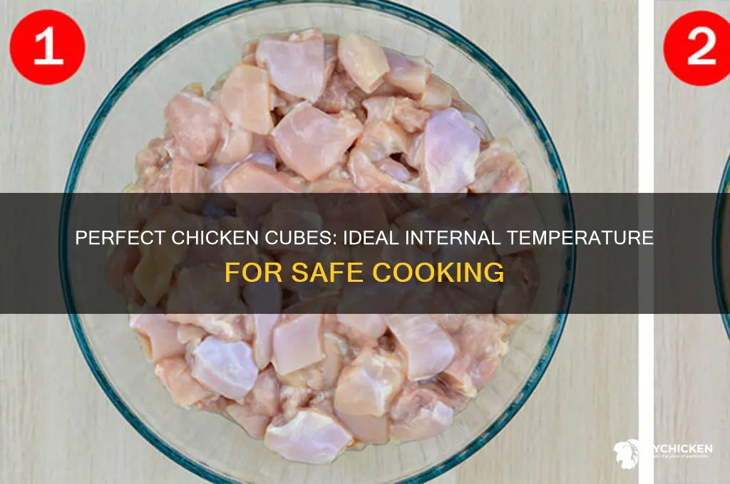 how hot does chicken cubed need to be