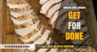 Sizzling to Perfection: The Ideal Temperature for Cooking Chicken