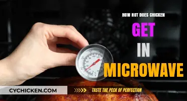 Microwave Chicken Temperature: Ensuring Safe and Juicy Results