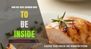 Perfectly Cooked Chicken: Ideal Internal Temperature for Safety and Juiciness