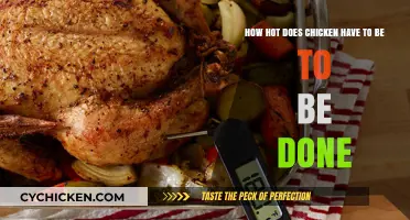 The Right Temperature to Cook Chicken Perfectly