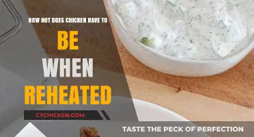 Reheating Chicken: Safe Temperature Guide