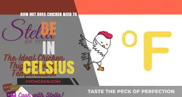 Chicken Safety: Celsius Temperature Guide