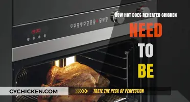 Reheating Chicken Safely: Ideal Temperature for Delicious, Risk-Free Meals
