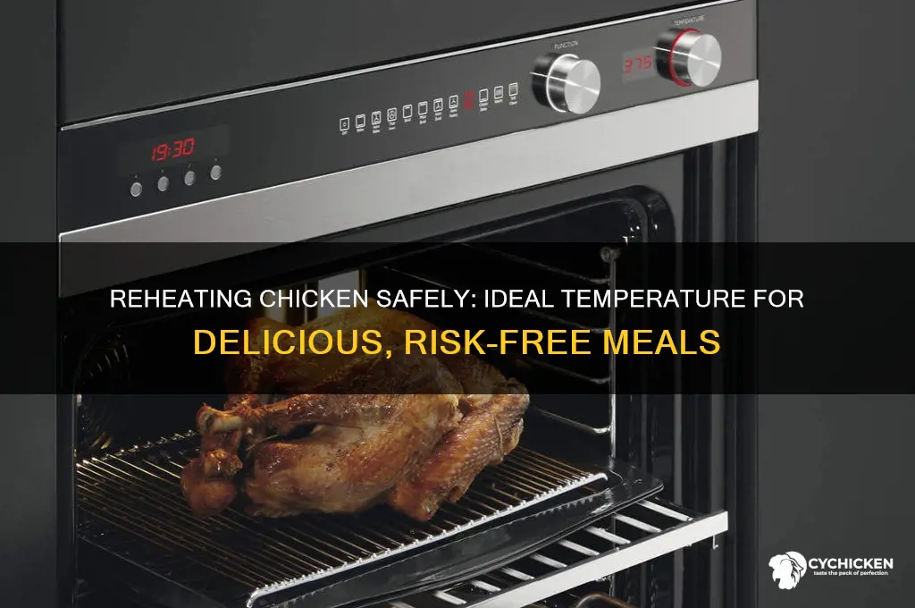 how hot does reheated chicken need to be