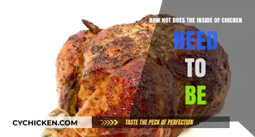 The Perfect Chicken: Internal Temperature Guide
