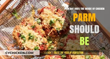 Chicken Parm Perfection: Ideal Internal Temperature