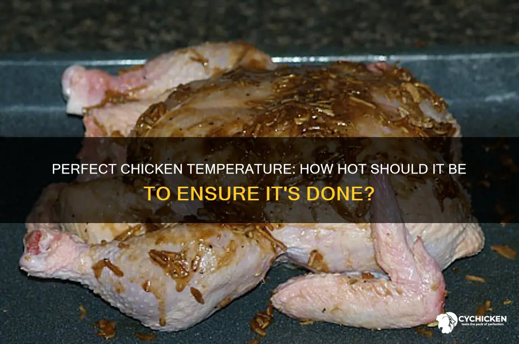 how hot for chicken to be done