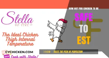 Internal Temperature for Safe Chicken Consumption