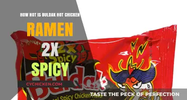 The Scoville Heat of Buldak Hot Chicken Ramen