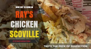 Howlin' Ray's Chicken Scoville Heat Level: Fiery Facts Revealed