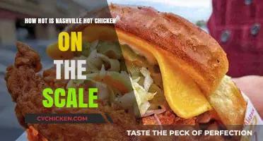 Nashville Hot Chicken: Spicy, but How Hot?