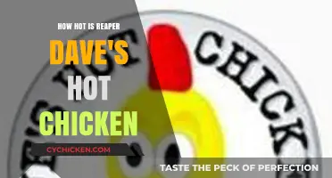 Reaper Dave's Hot Chicken: A Fiery Challenge for Spice Lovers