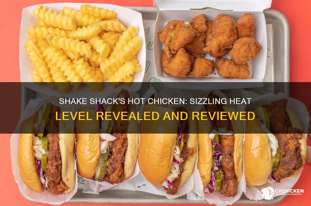 how hot is shake shack hot chicken