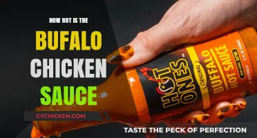 Buffalo Chicken Sauce Heat Level: Mild to Fiery Explained