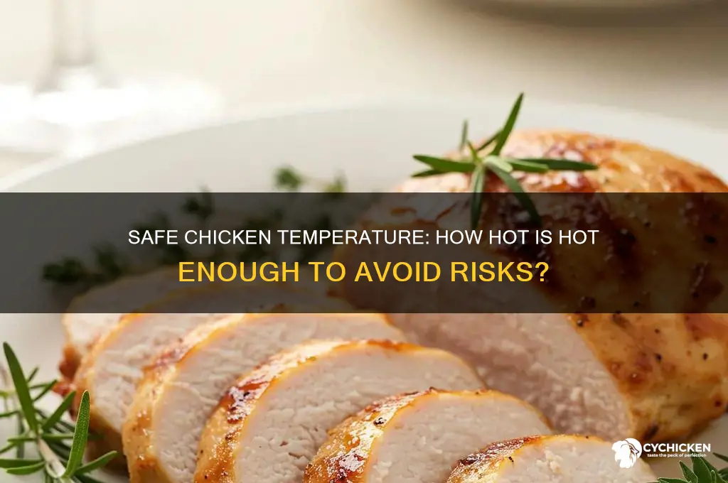 how hot must chicken be to be safe