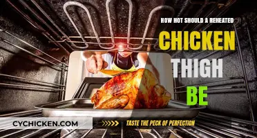 Perfectly Reheated Chicken Thighs: Ideal Temperature for Juicy, Safe Results