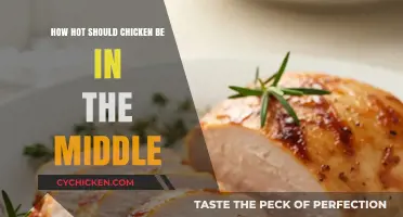 Perfectly Cooked Chicken: Ideal Internal Temperature for Juicy Results