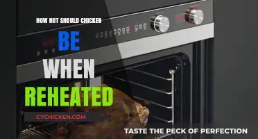 Reheating Chicken Safely: Ideal Temperature for Delicious, Juicy Results